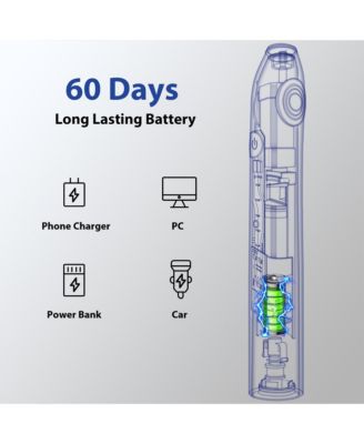 Sonic Toothbrush & Replacement Heads Bundle