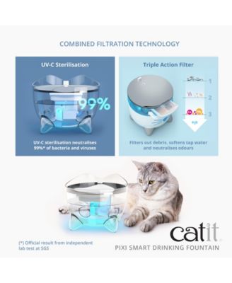 Pixi Smart Drinking Fountain, Stainless Top