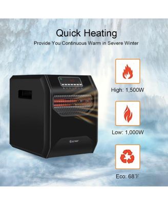 Portable Electric Space Heater 1500W 12H Timer LED Remote Control Room Office