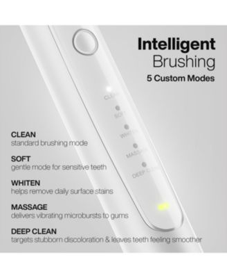 Elite - Advanced Ultra Whitening Rechargeable Toothbrush Set