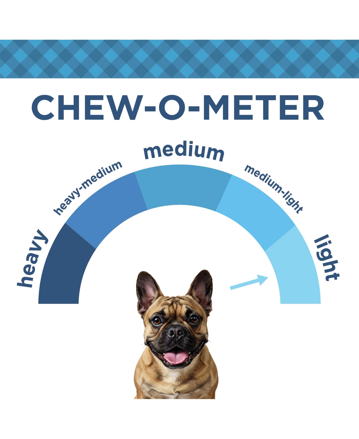 Country Living 4"-5" Beef Flavored Chicken Sausage Dog Treats – 15 Count Bag – Soft & Chewy, High-Protein Training & Reward Treats – Grain-Free, No Ar