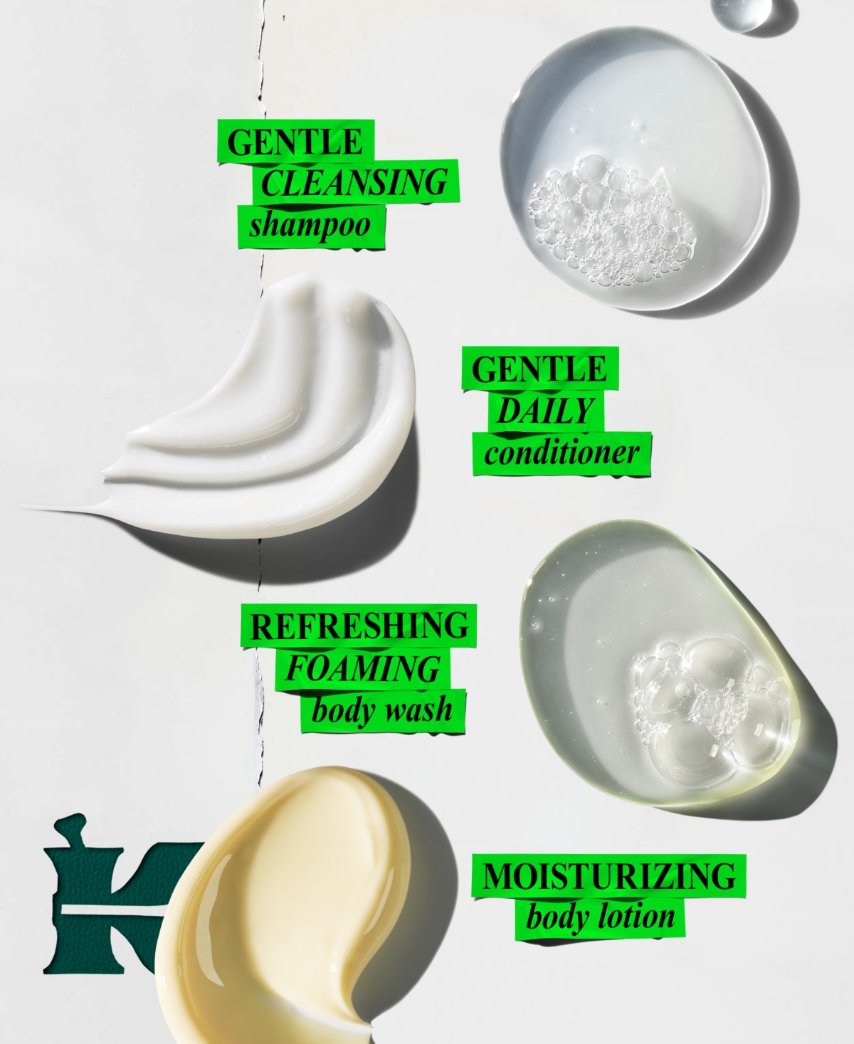 Kiehl's Since 1851 4-pc. Clean Up Your Act Gift Set In Transparent