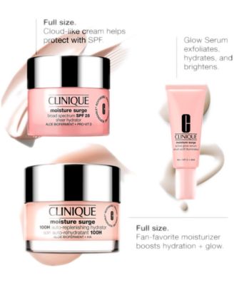 Glow From AM To PM Moisture Surge Skincare Gift Set