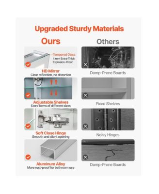 HD Tempered Glass Mirror Medicine Cabinet Lighted, Recessed Wall Mount