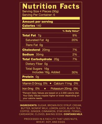 Dirty Chai Caramels Box, 6 oz.