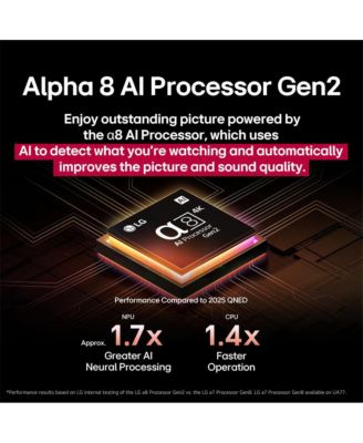 65" 65QNED85AUA Class QNED85A Series 4K evo AI Mini LED Smart webOS TV