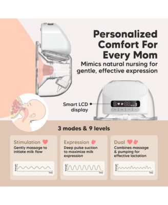 Pulse S10 Pro Breast Pump Hands Free, Electric Wearable Breastfeeding Pump, With Full Set Soft Silicone Flange Inserts