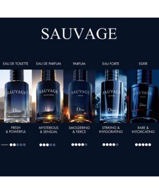 3-Pc Sauvage Eau De Parfum and Travel Spray Gift Set