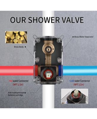 Shower System Shower Faucet Combo Set Wall Mounted with 10&amp;#x22; Rainfall Shower Head and Handheld Shower Faucet