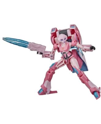 Transformers