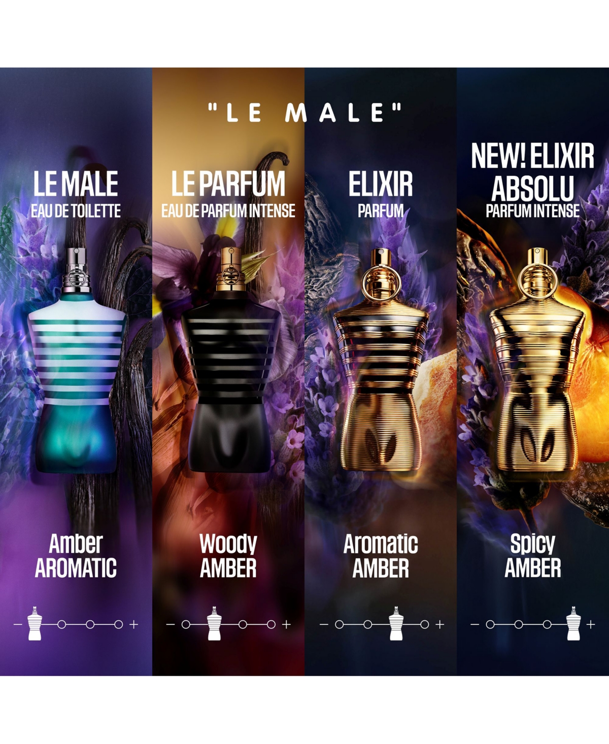 Jean Paul Gaultier 2-pc. Men's Le Male Elixir Fragrance Gift Set In Transparent