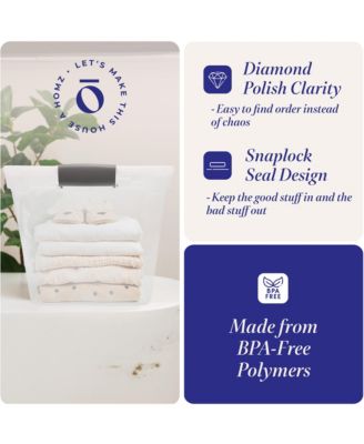 Secure Latch Large Clear Stackable Storage Container Bin, 31 Quart, 4 Count