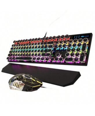 risokeys