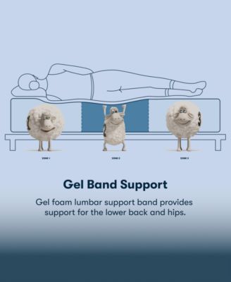 Perfect Sleeper Cobra Lily 10.5" Firm Tight Top Mattress, Twin XL