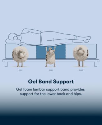 Perfect Sleeper Cobra Lily 10.5" Plush Tight Top Mattress, King