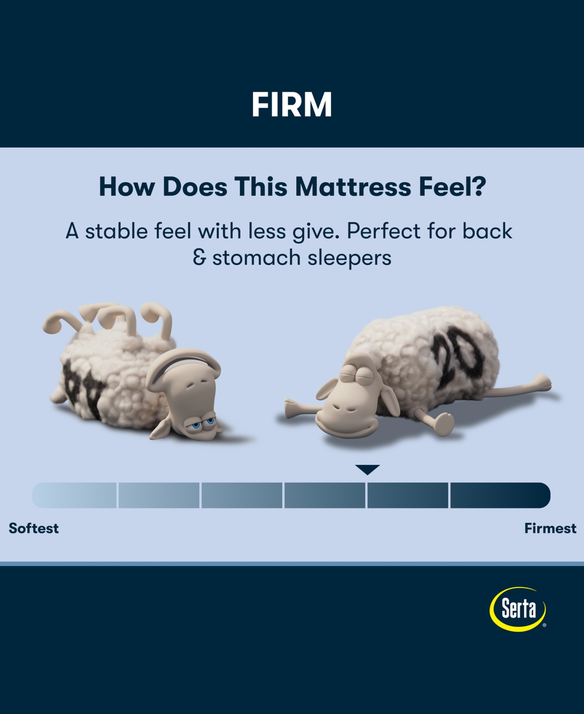 Serta Perfect Sleeper Iceland Poppy 12 Firm Tight Top Mattress Collection In Transparent