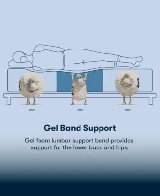 Perfect Sleeper Iceland Poppy 12" Firm Tight Top Mattress, King