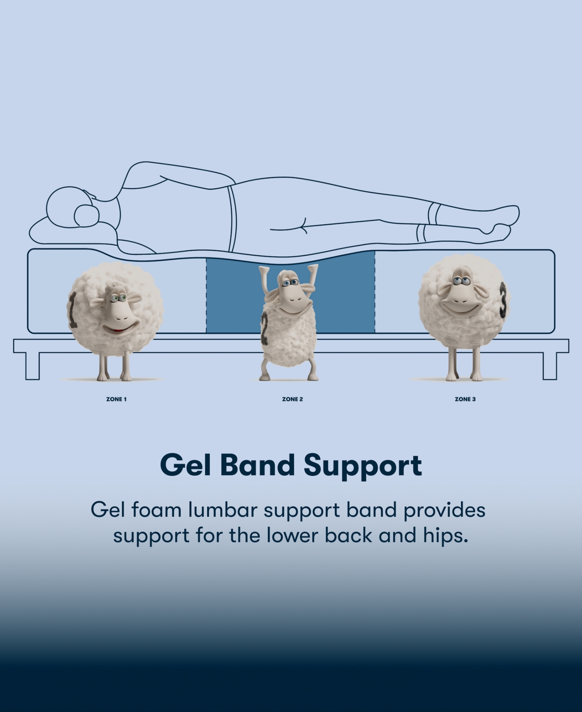 Serta Perfect Sleeper Lavender Falls 12 Firm Hybrid Tight Top Mattress Collection In Transparent