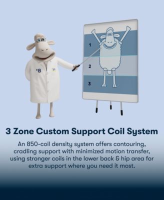 Perfect Sleeper Osiria Rose 13" Plush Tight Top Mattress, Twin