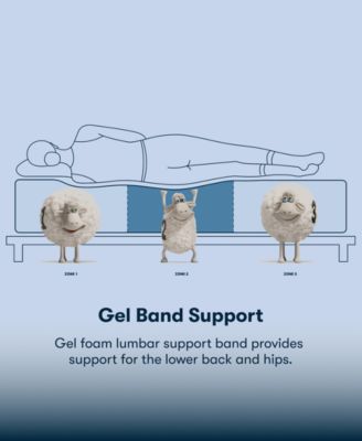 Perfect Sleeper Osiria Rose 14" Firm Pillow Top Mattress, Full