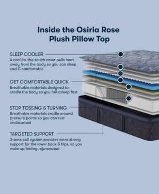 Perfect Sleeper Osiria Rose 15" Plush Pillow Top Mattress, Twin