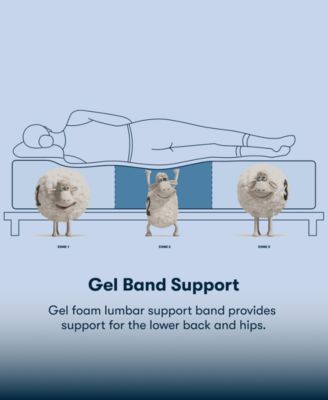 Perfect Sleeper Lavender Falls 12" Medium Hybrid Tight Top Mattress, King