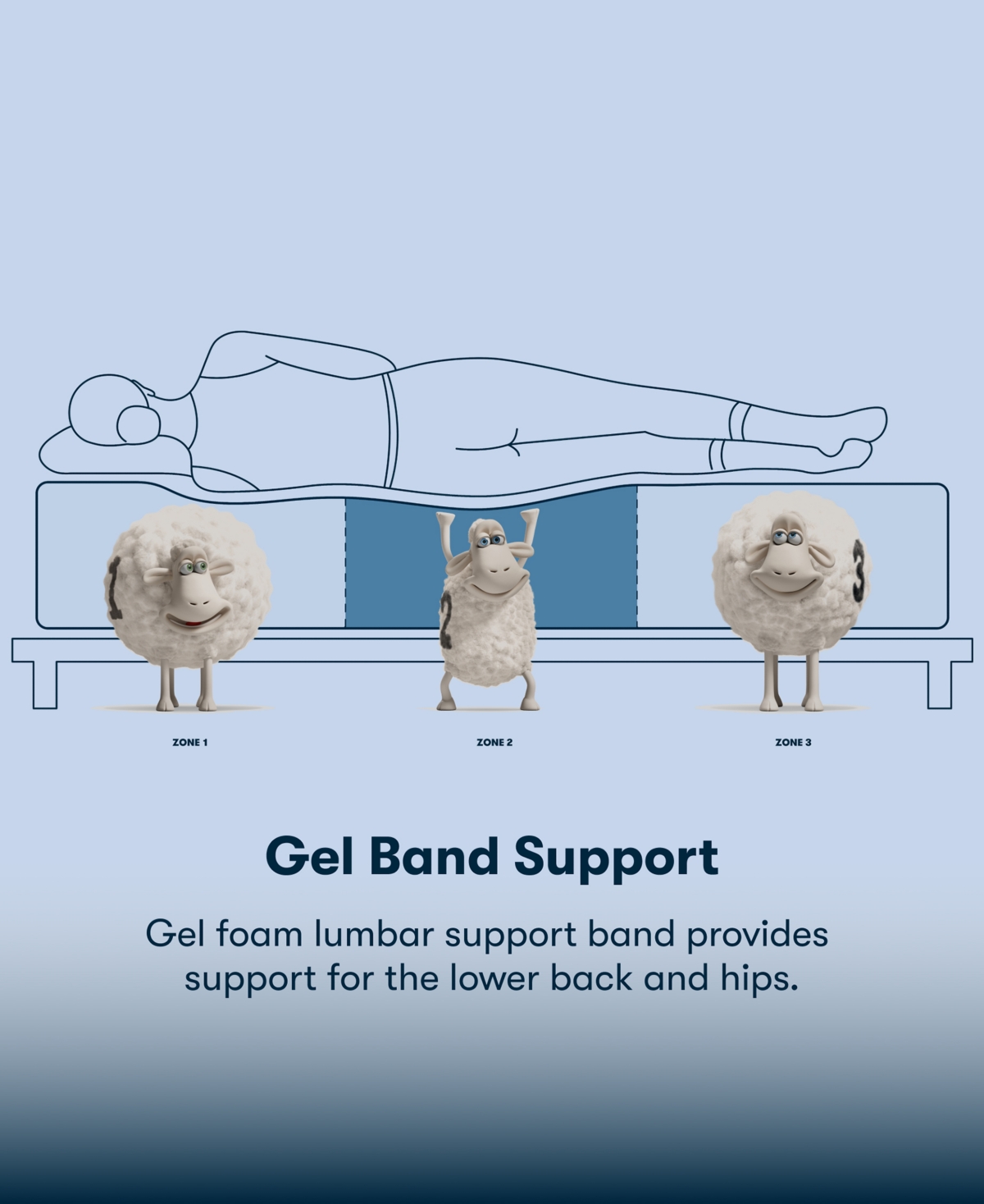Serta Perfect Sleeper Lavender Falls 12 Firm Hybrid Tight Top Mattress Collection In Multi