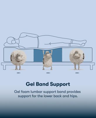 Perfect Sleeper Lavender Falls 12" Firm Hybrid Tight Top Mattress, Twin