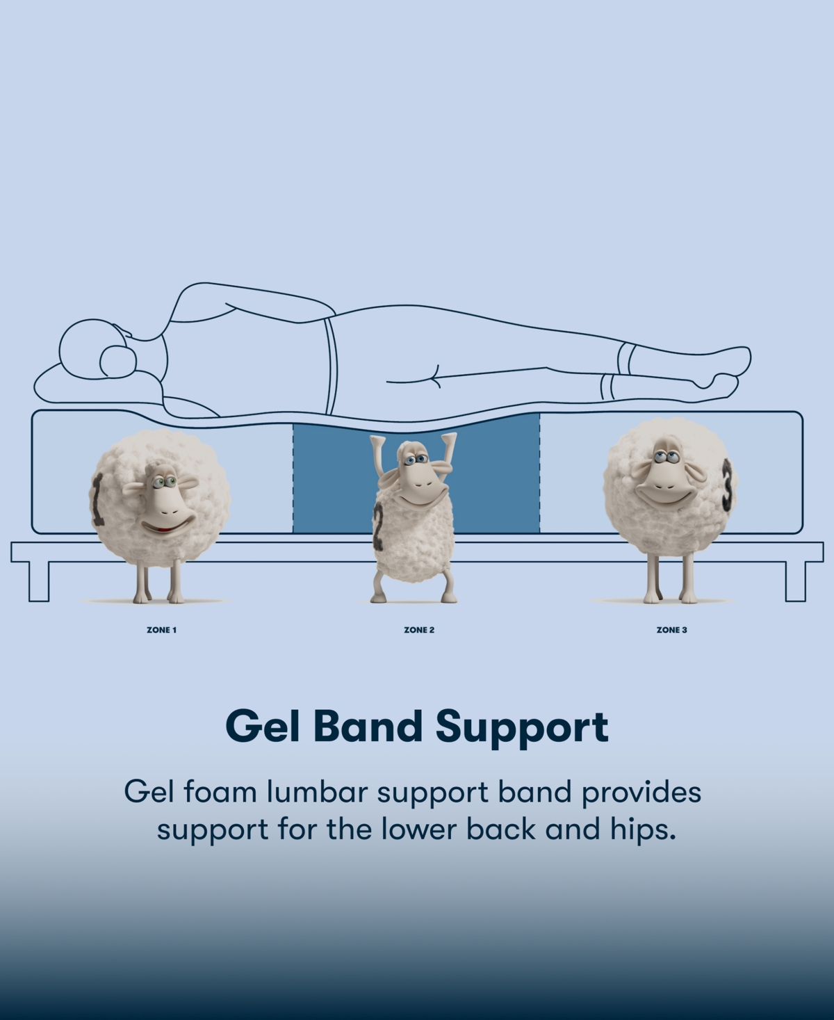 Serta Perfect Sleeper Lavender Falls 12" Firm Hybrid Tight Top Mattress, Twin In Transparent