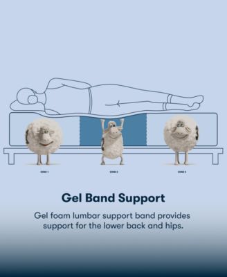 Perfect Sleeper Lavender Falls 12" Firm Hybrid Tight Top Mattress, Full