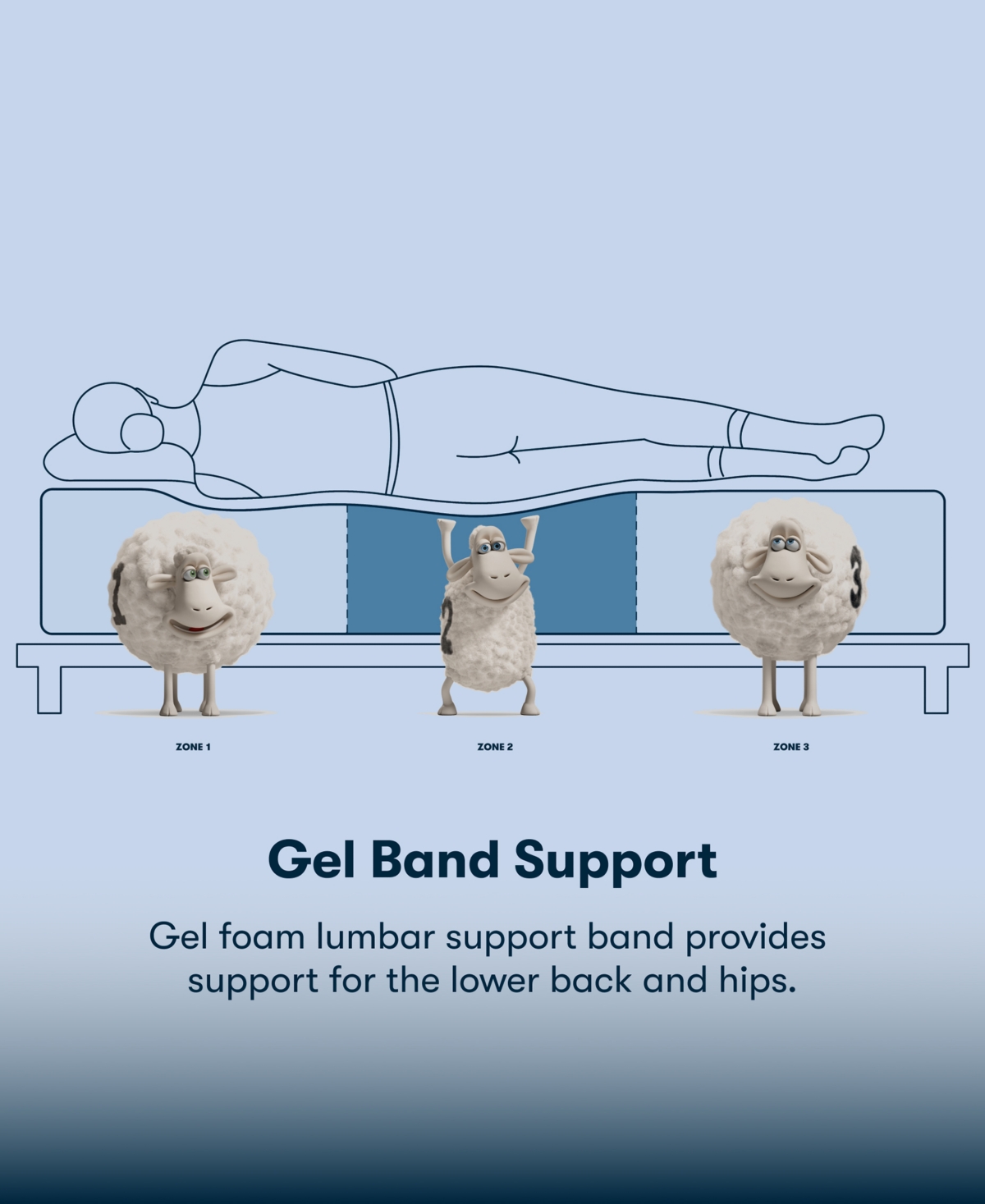 Serta Perfect Sleeper Lavender Falls 12 Firm Hybrid Tight Top Mattress Collection In Transparent