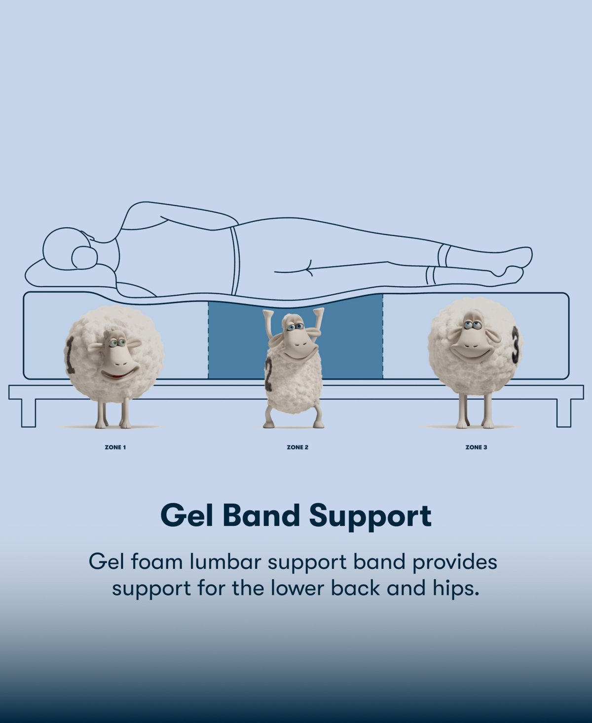 Serta Perfect Sleeper Tundra Valley 14 Firm Hybrid Tight Top Mattress Collection In Transparent