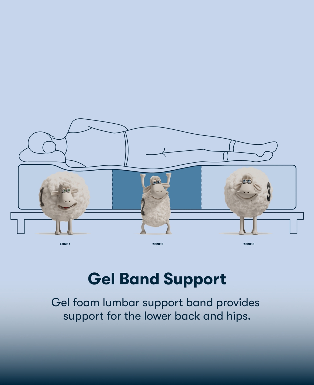 Serta Perfect Sleeper Osiria Rose 13 Plush Tight Top Mattress Collection In Blue