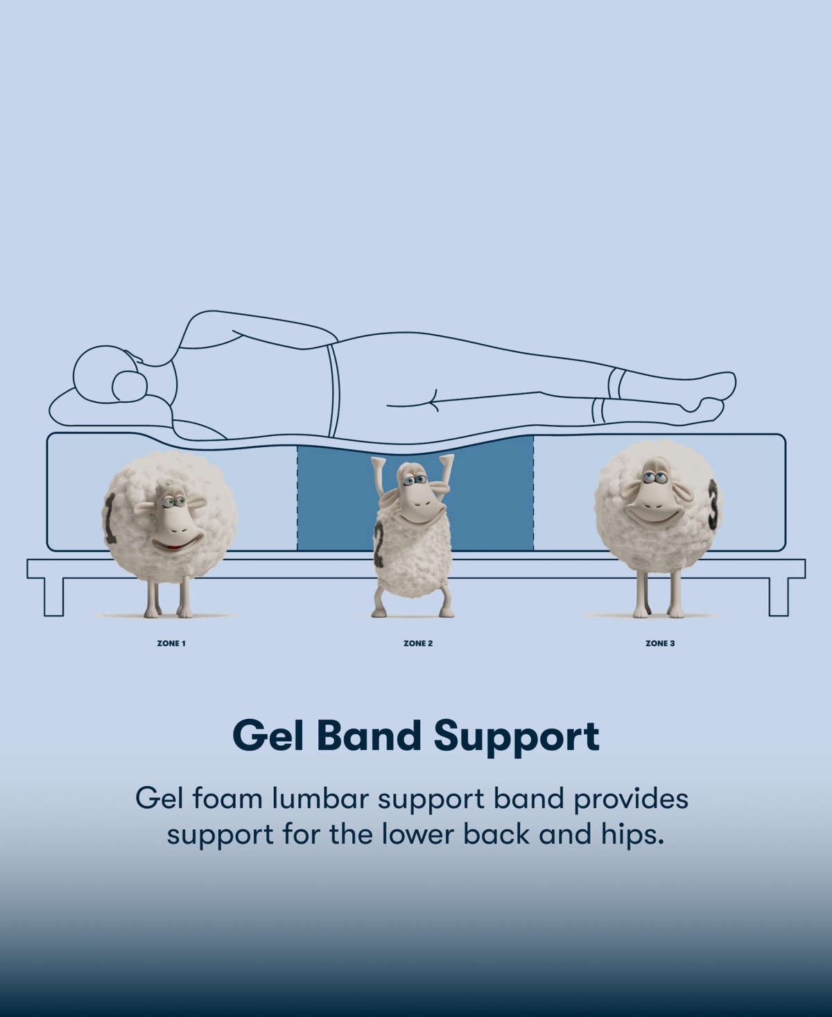 Serta Perfect Sleeper Osiria Rose 14 Firm Pillow Top Mattress Collection In Blue