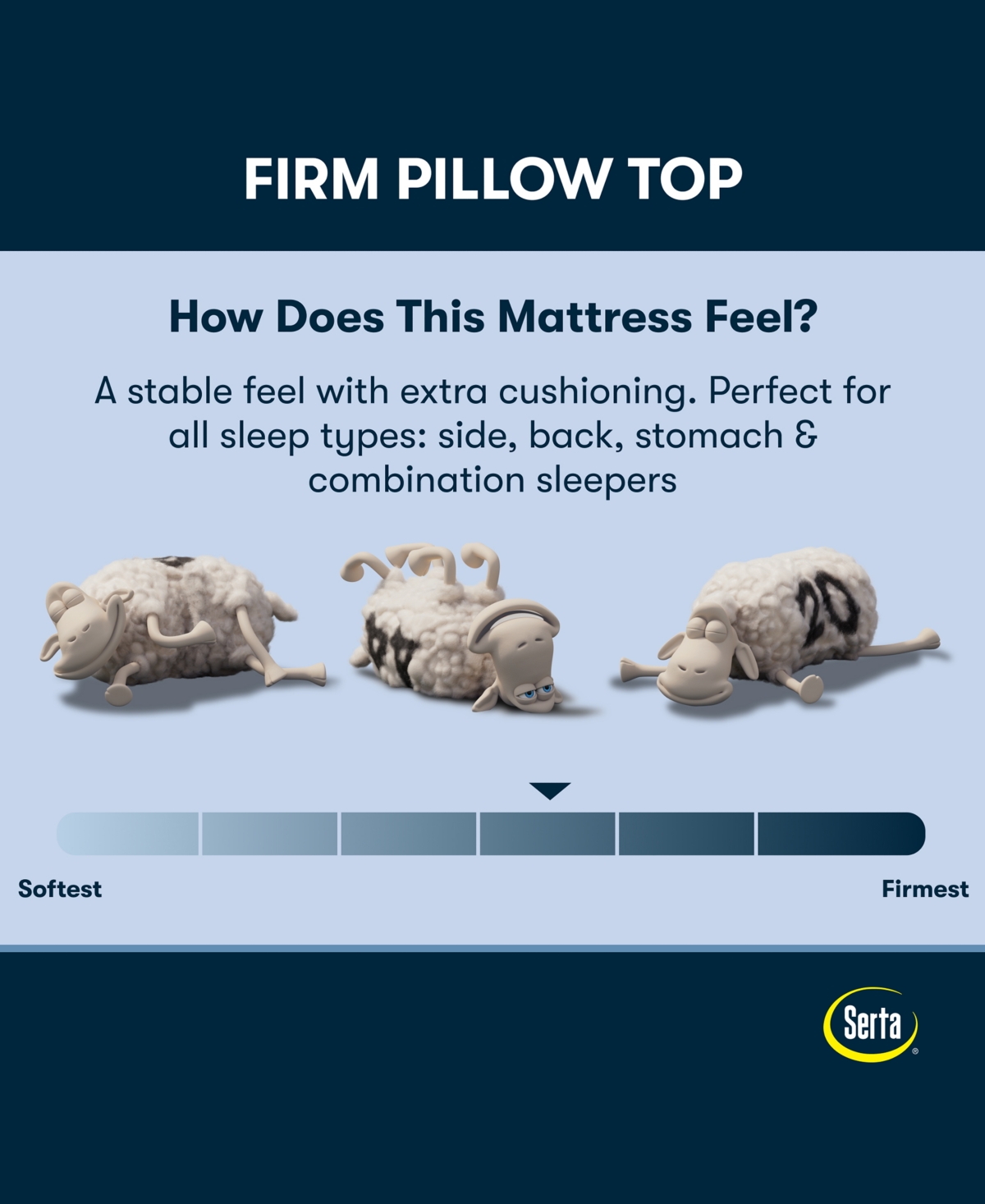 Serta Perfect Sleeper Osiria Rose 14" Firm Pillow Top Mattress Set, Queen Split In Transparent