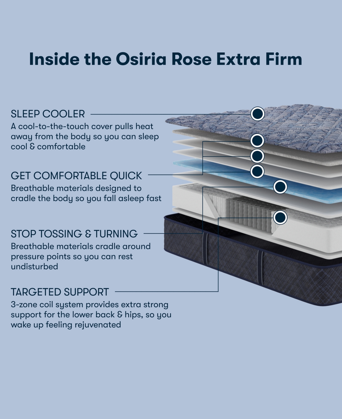Serta Perfect Sleeper Osiria Rose 12" Extra Firm Tight Top Mattress Set, Twin Xl In Transparent