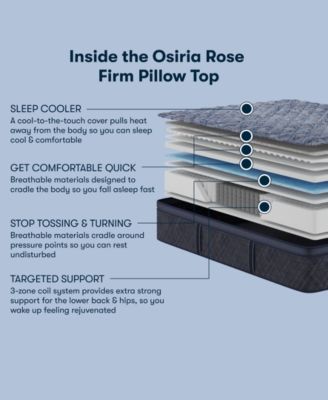 CLOSEOUT! Perfect Sleeper Osiria Rose 14" Firm Pillow Top Mattress Set, Twin