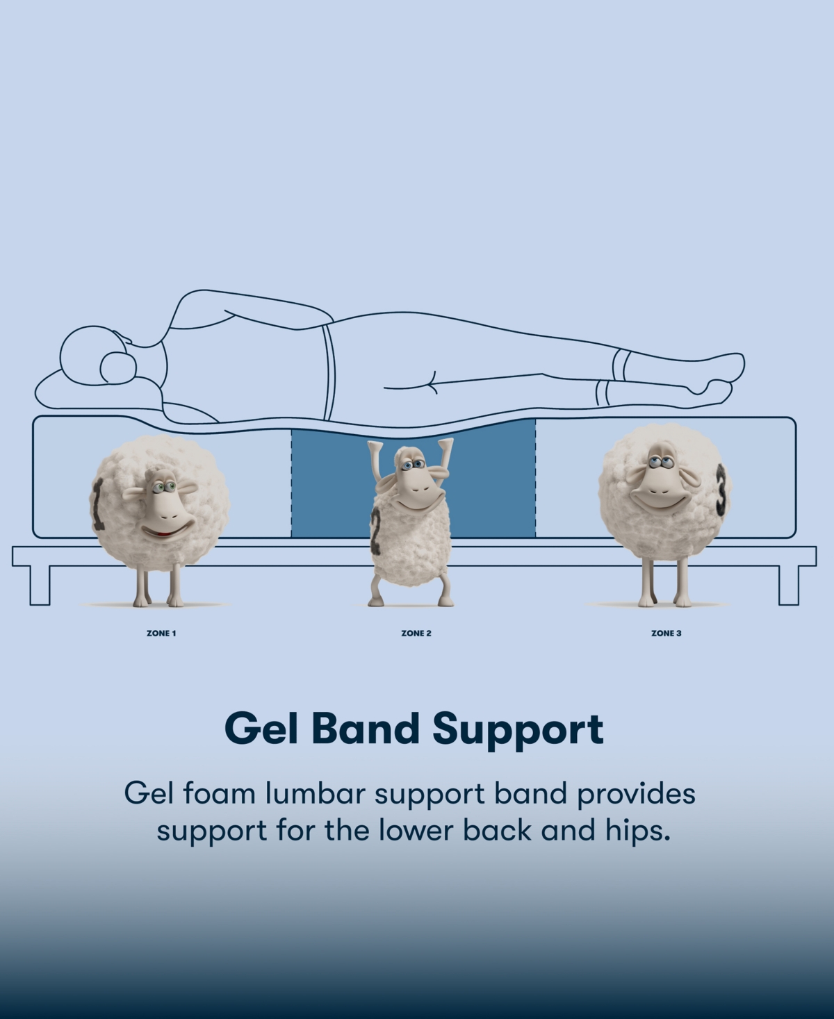 Serta Perfect Sleeper Tundra Valley 14" Plush Hybrid Tight Top Mattress Set, Twin In Transparent