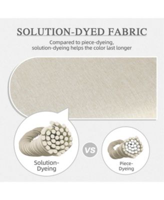 Outdoor Dining Chair Cushion Set, 37"x20"x2.8" High back cushion with Ties and Zipper, Set of 4