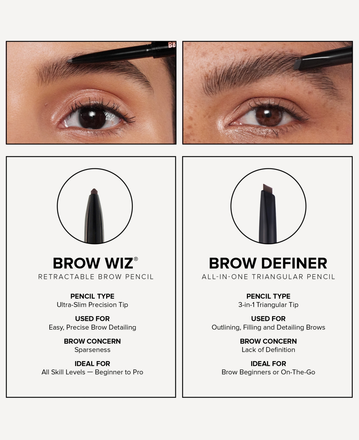 Anastasia Beverly Hills Natural And Polished Deluxe Brow Kit In Brown