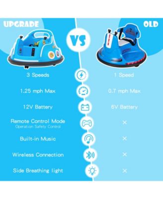 12V Electric Ride On Car with Remote Control and Flashing LED Lights