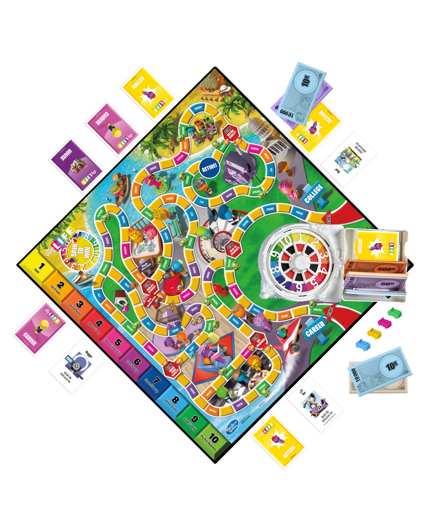 Детская настольная игра Hasbro Gaming The Game of Life Family Board Game, Ages 8+ — фото 2