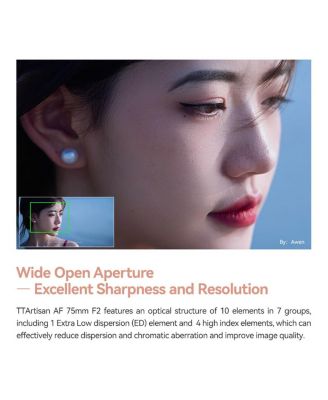 AF 75mm F2 Lens for Sony E