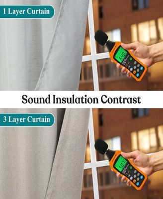 Nyan 100% Blackout Machine Washable Curtains, Set of 2 Panels, 52 X 84