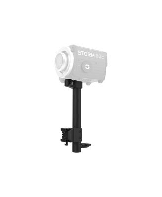 Aputure