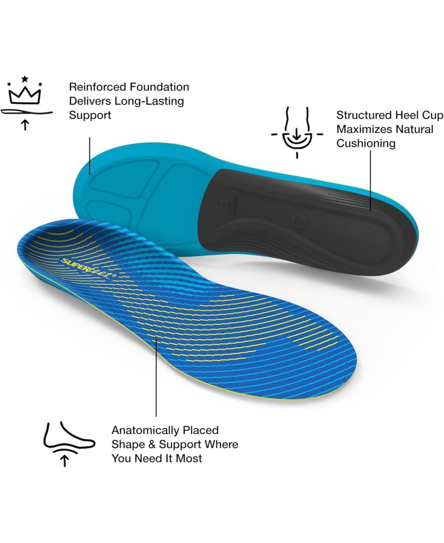 Мужские кроссовки Superfeet Run Support Medium Arch (V2) Insoles - Trim-to-Fit Carbon Fiber Orthotic Shoe Inserts for Running - 13.5-15 Men, цвет: Синий — фото 3