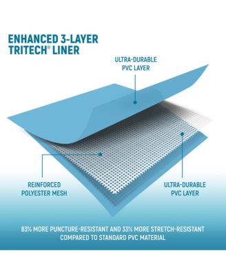 Steel Pro 13 Foot x 32 Inch Rectangular Above Ground Swimming Pool, Blue