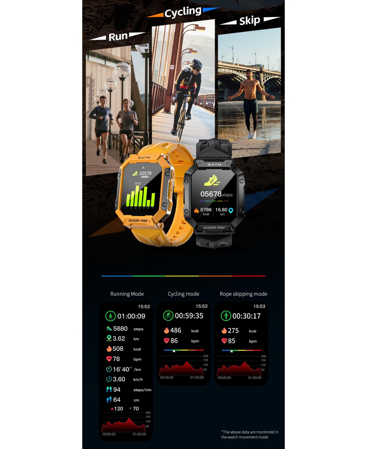 Ruxing smart Stay Connected and Healthy with Advanced Waterproof Smart watch-Yellow
