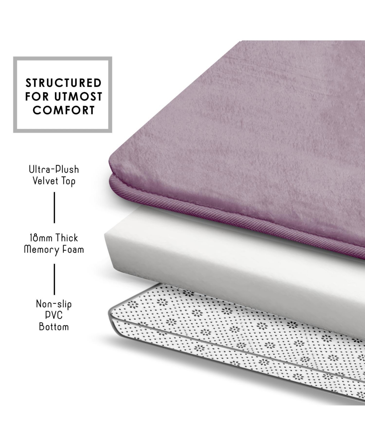 Clara Clark 2 Piece Ultra Soft Non-Slip Plush Memory Foam Bath Rug Set - Small & Large