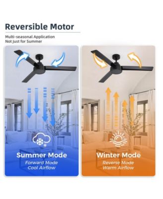 52-inch Modern Black 3-Blade without Light Ceiling Fan with Six Speed Remote Control and Timing Function for Indoor